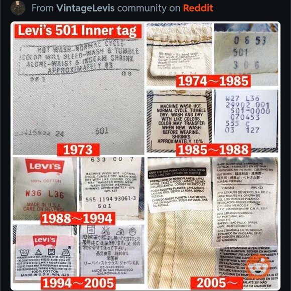 Men's Levi's 501 Vintage 34 x 30 - Picture 3 of 12